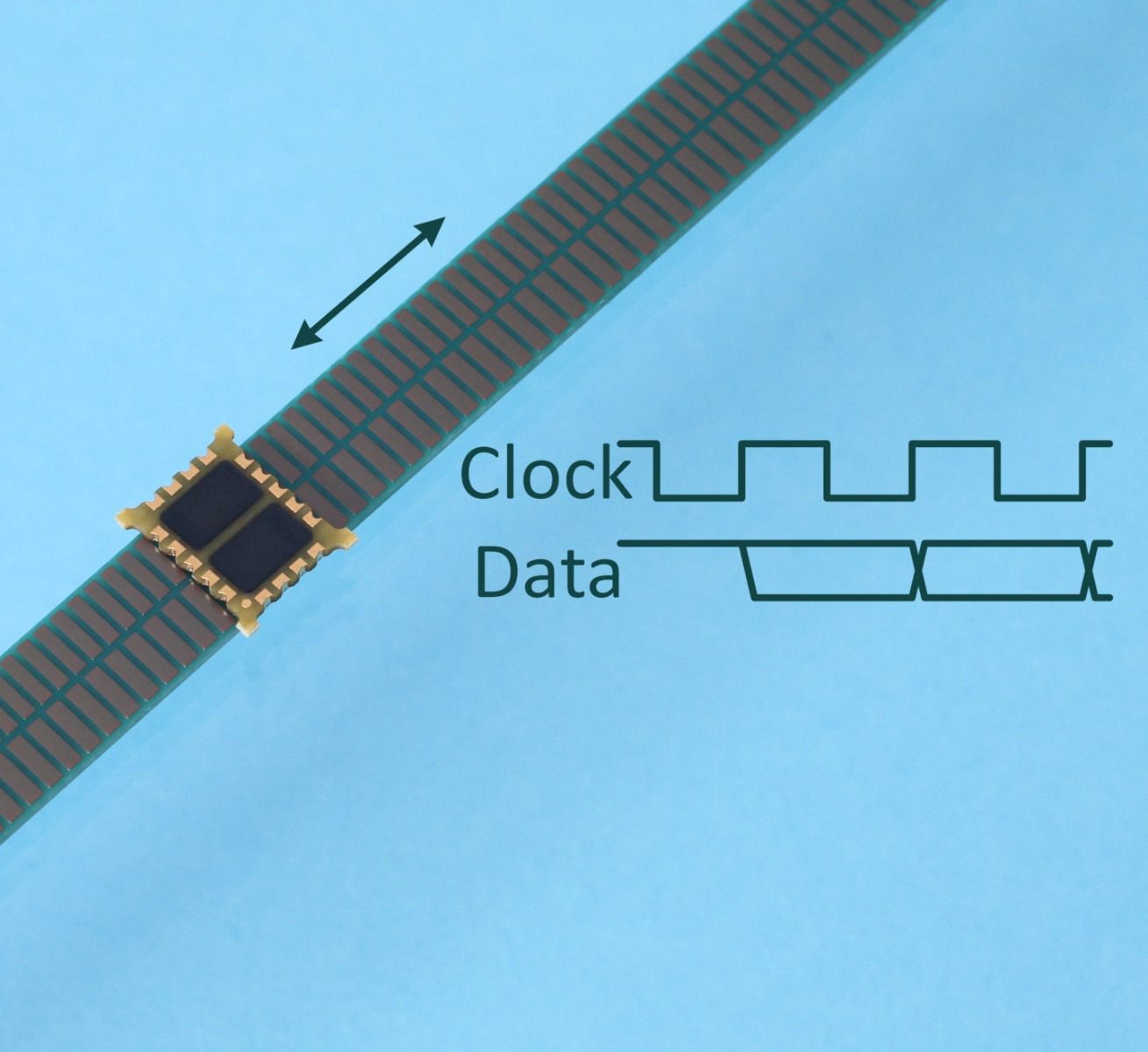Absolute Linear Encoder Chip AP5603L POSIC