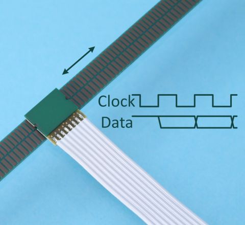 Linear incremental or absolute encoder | POSIC