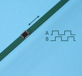 Linear Encoder Ics ID4506L Linear Incremental Encoder Kit