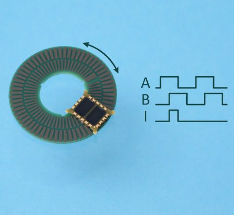 Induktiv Drehgeber-Chip mit Index IT5602C