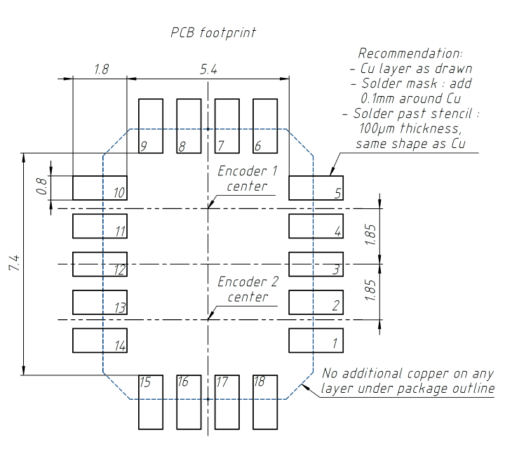 Empfohlener Footprint für Encoder-Chip IT5602