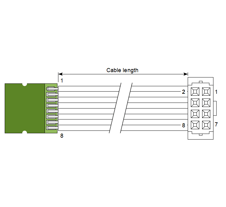 Inductive encoder IT3402 with flat cable and 8-pin connector